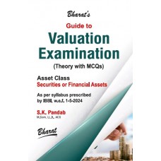 VALUATION EXAMINATION -Asset Class-Securities or Financial Assets -BY S K PANDAB