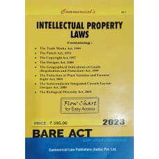 INTELLECTUAL PROPERTY LAWS BARE ACT